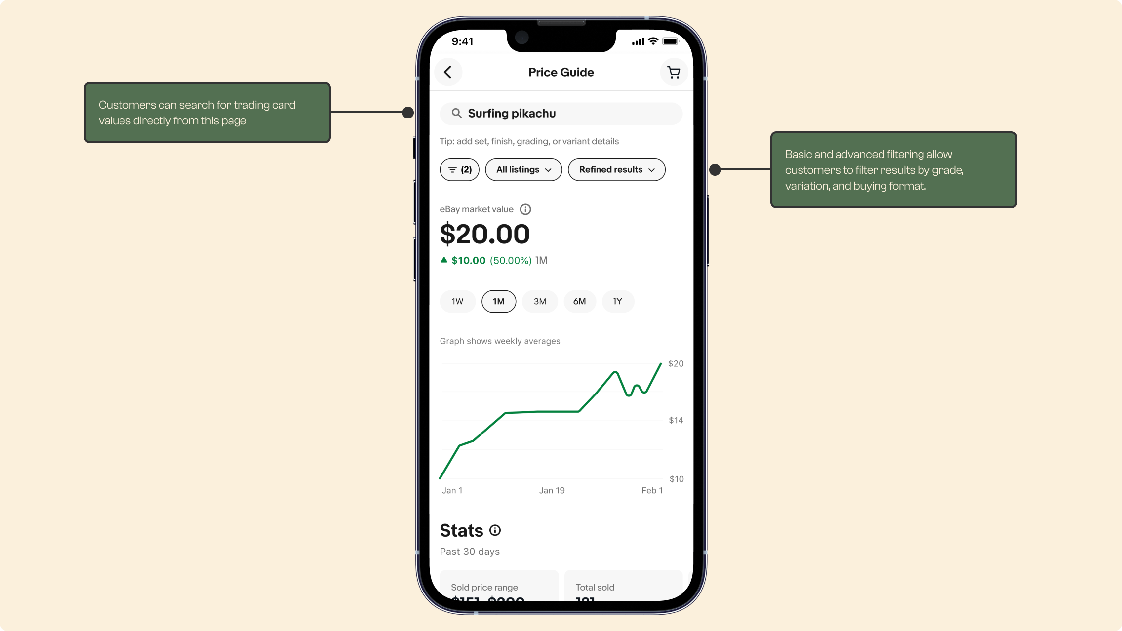 Redo brand logo design