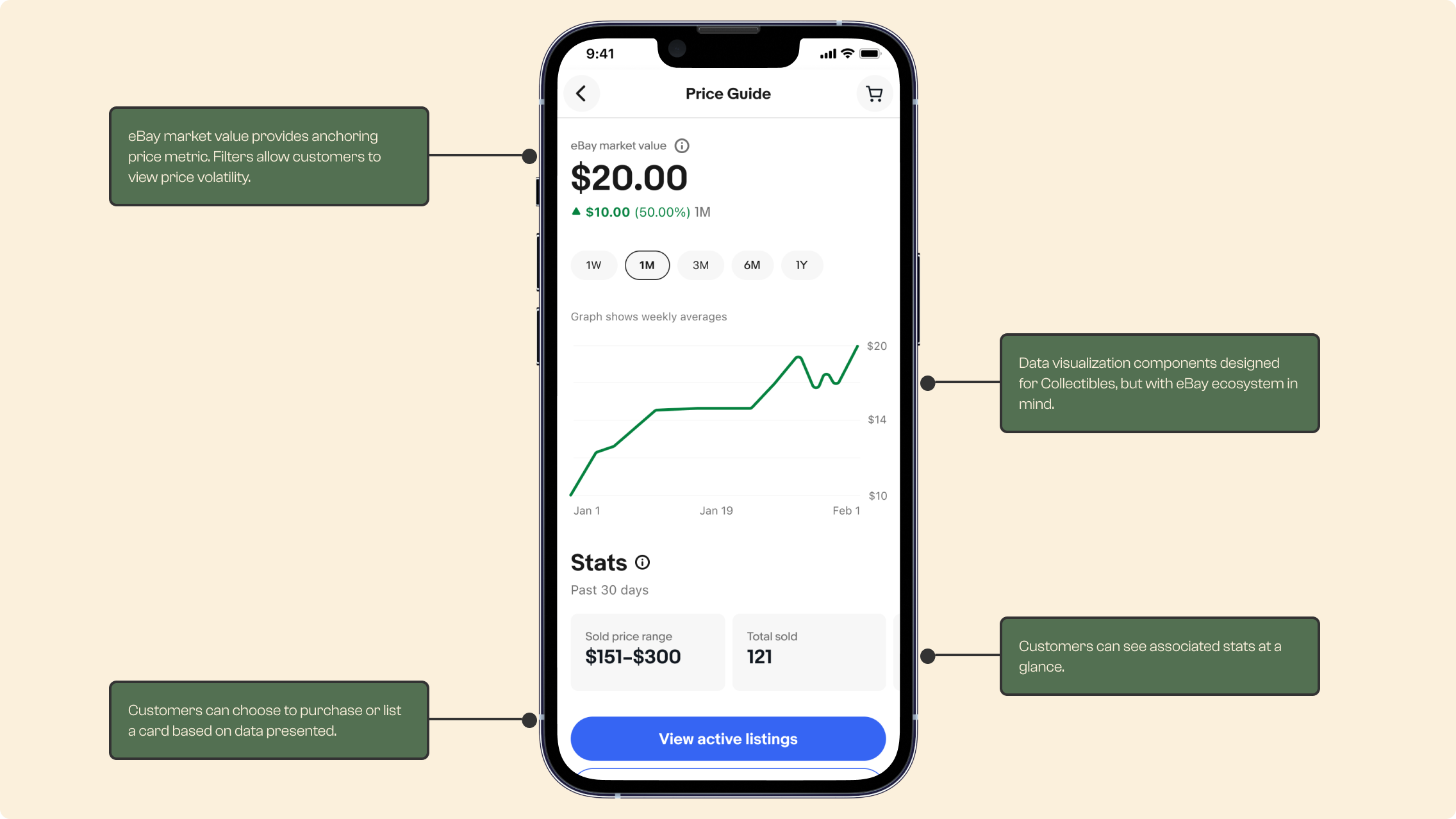 Redo brand logo design